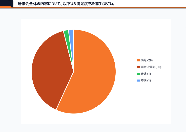 スクリーンショット 2026-04-21 19.39.27